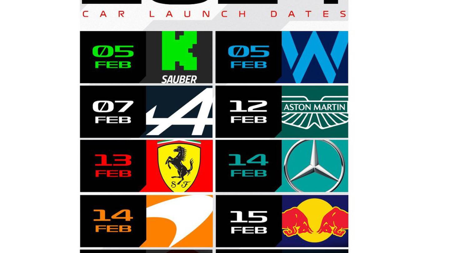 Calendario 2024 de Fórmula 1 circuitos y detalles de la temporada