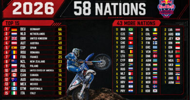 Guatemala dijo presente en la Edición #23 del  Red Bull Romaniacs 2026